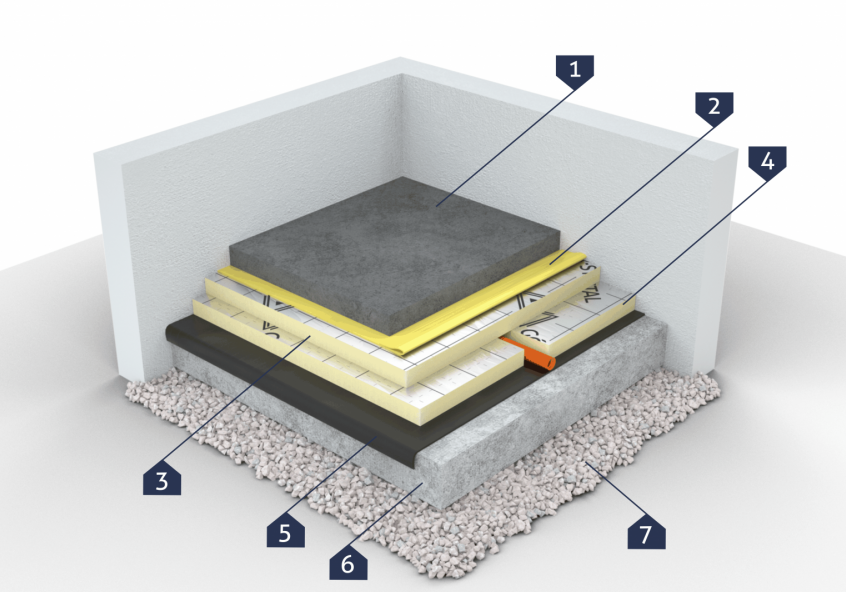 podłoga na gruncie MarPanel - Sandwich Panels - Floor on the Ground - Double Layer Insulation - High thermal Insulation