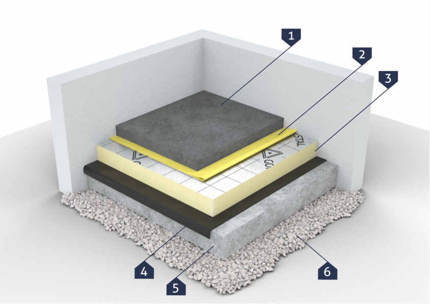 podłoga na gruncie MarPanel - Sandwich Panels - Floor on the Ground - Single Layer Insulation - TermPir Boards - Pir Boards
