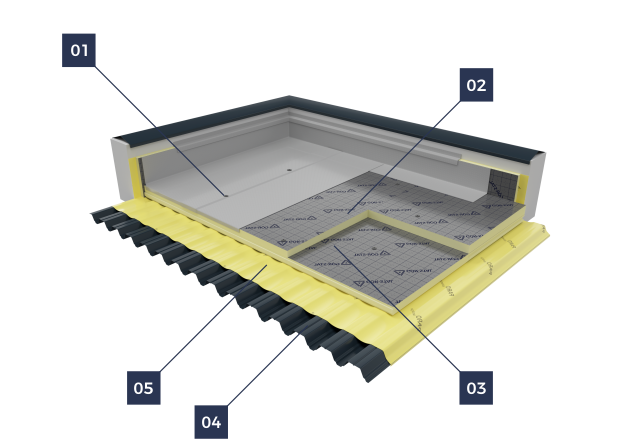 dachy płaskie i tarasy MarPanel - Sandwich Panels - Flat Roofs And Terraces Mechanically Mounted - Sandwich Panel - Pir Boards
