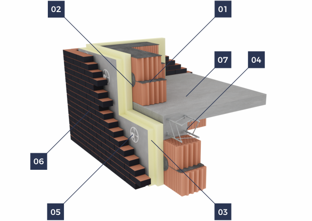 External Wall - Triple Layer - Sandwich Panels - Sandwich Panel - Pir Boards - Pir Board - MarPanel - TermPir Boards